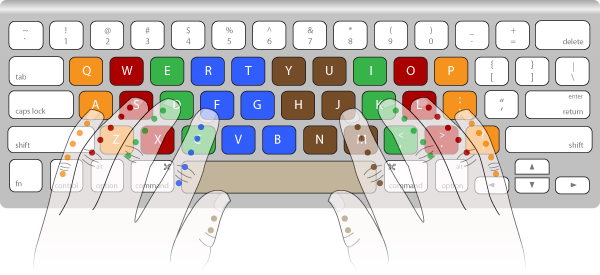 letters in typing fingers