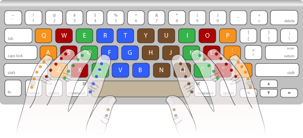 Practice Home Row Typing